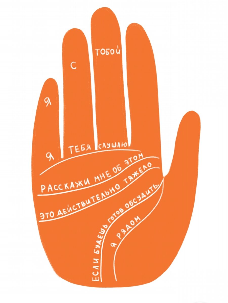 Иллюстрация из книги «Коммуникация»