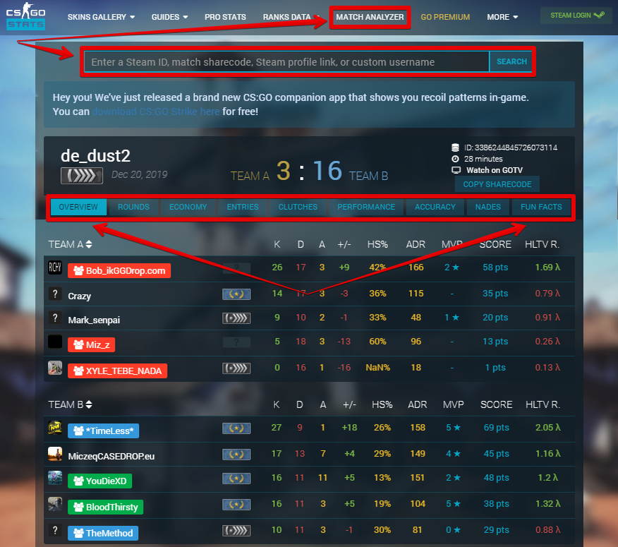 Матчи кс. Статистика КС го. Статистика матчей КС го. Статистика игроков в КС. Статистика матча в КС.