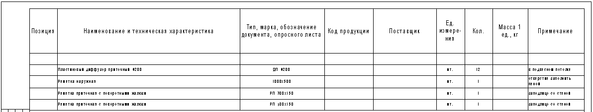 Общий вид. Текста «Система П1» тут нет, потому что я не в том порядке сделал скриншот, а переделывать галерею уже лень, простите