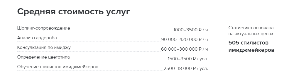 Скрин одного из популярных сайтов