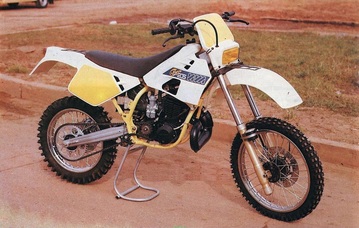 источник Яндекс