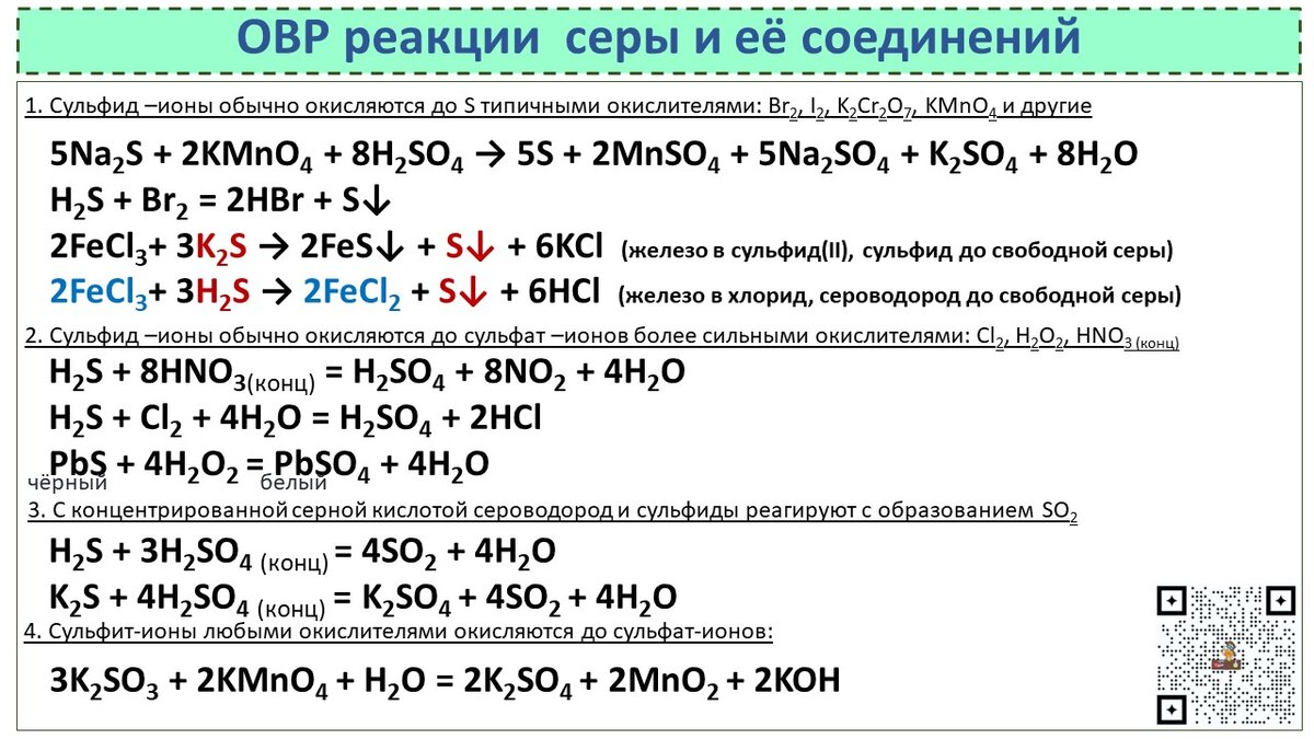 10 реакций с серой