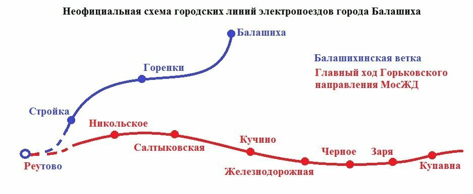 Схема электрички москва балашиха