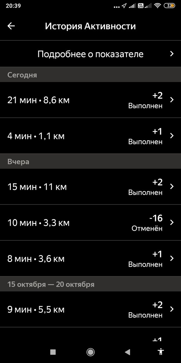 -16 активности за отмененный заказ.