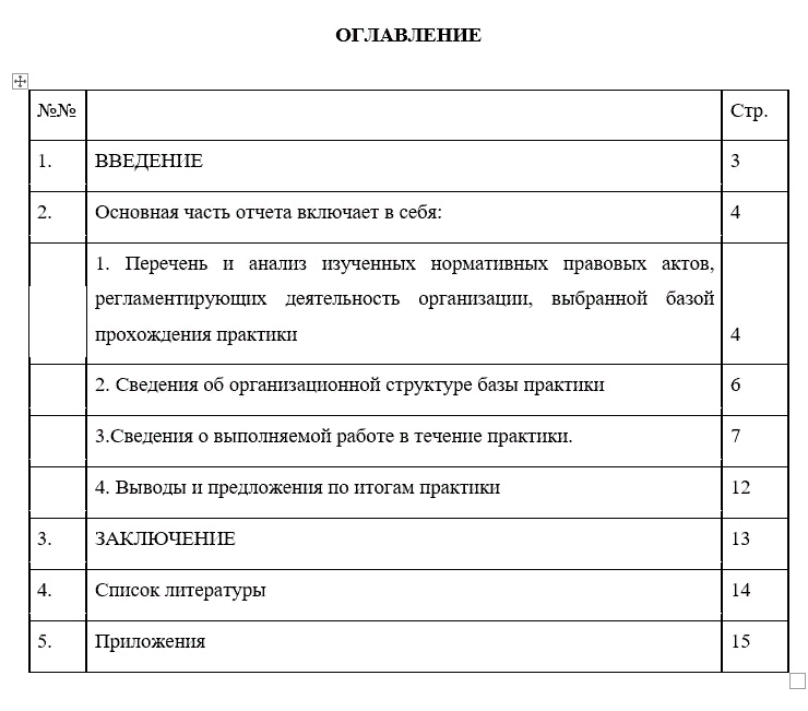 Практика в уголовном розыске. Дневник учебной практики в уголовном розыске. График прохождения практики в уголовном розыске. Дневник о прохождении практики в уголовном розыске. Отчет по практике Уголовный розыск.