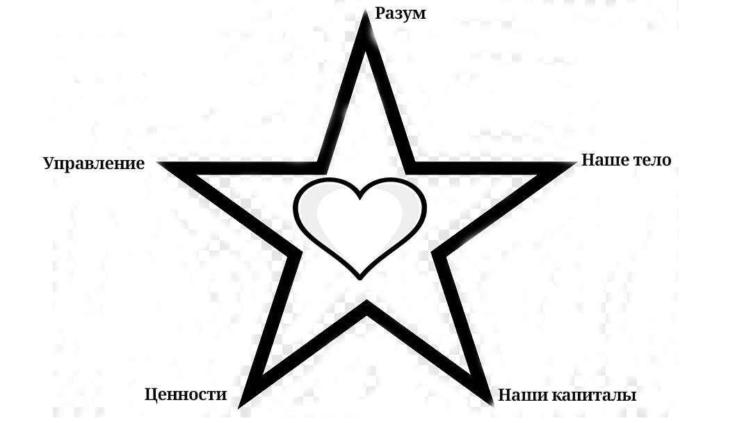 Грандиозный проект в виде звезды.