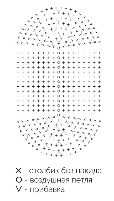 Схема овала крючком для начинающих с подробным описанием и пошаговой инструкцией