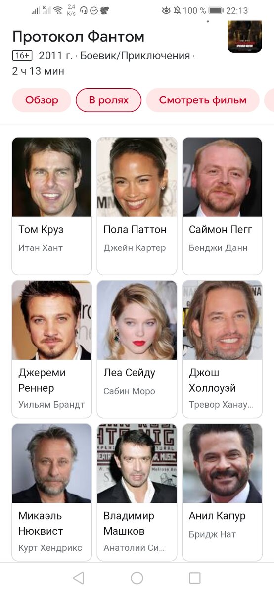 Блестящий актёрский состав фильма. Самые красивые актрисы всех частей.