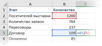 Формулы Excel для новичков: разбираемся с разными типами ссылок (относительные, 