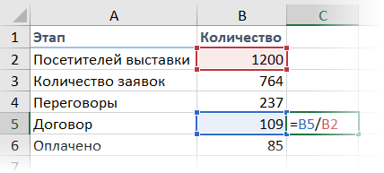 Как зафиксировать ссылку в Excel? | Что важно знать о | Статьи