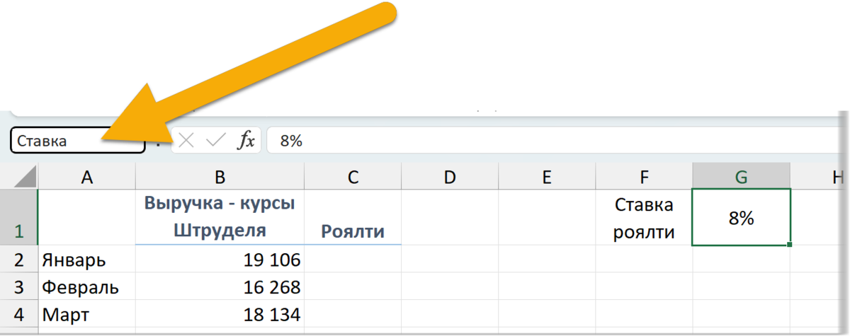 Как закрепить диапазон в формуле excel