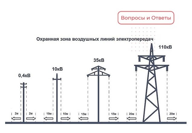 свободный источник