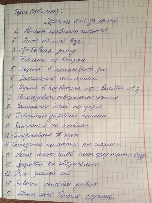 Как составить список дел на день, который действительно работает? | Код Успеха | Дзен