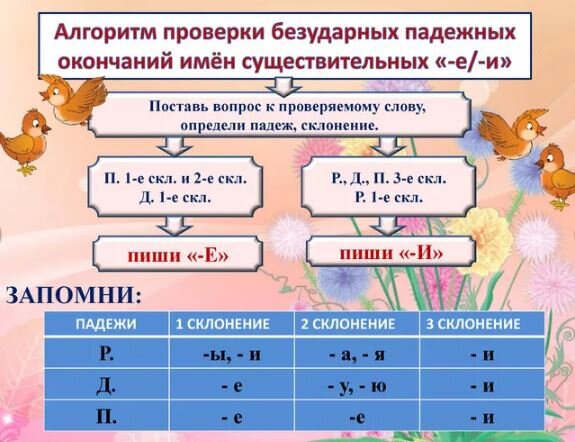 Фото-иллюстрация из открытого доступа