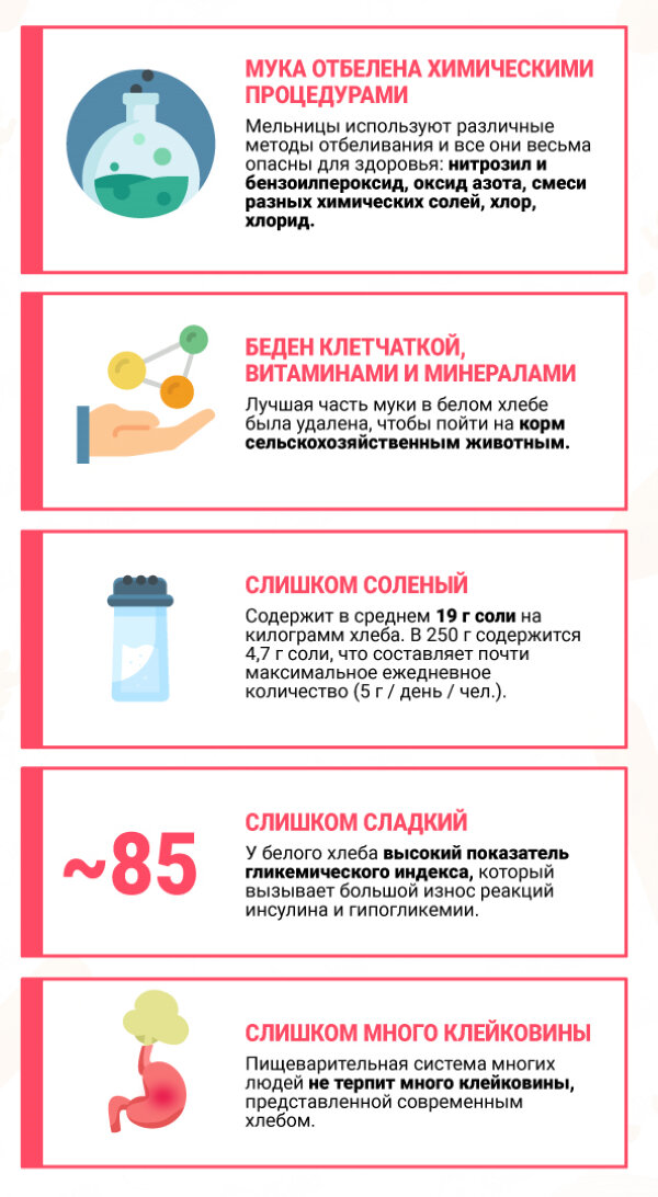 почему не стоить есть белый хлеб