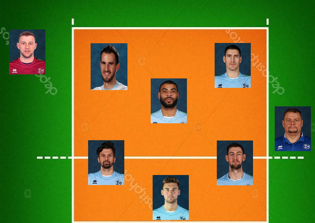 Ориентировочный стартовый состав Зенита на сезон