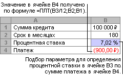 Нажмите кнопку ОК.

Выполняется подбор параметров, результат которого показан на рисунке ниже.


