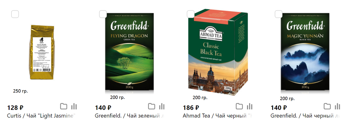 Цены на чай на wildberries на 21.05.20