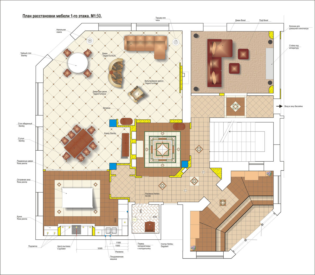 План расстановки мебели