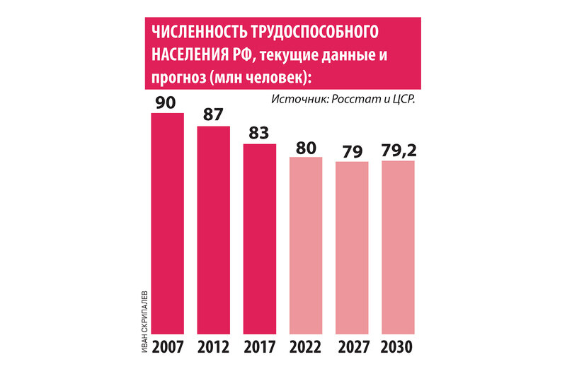 Яндекс картинки.