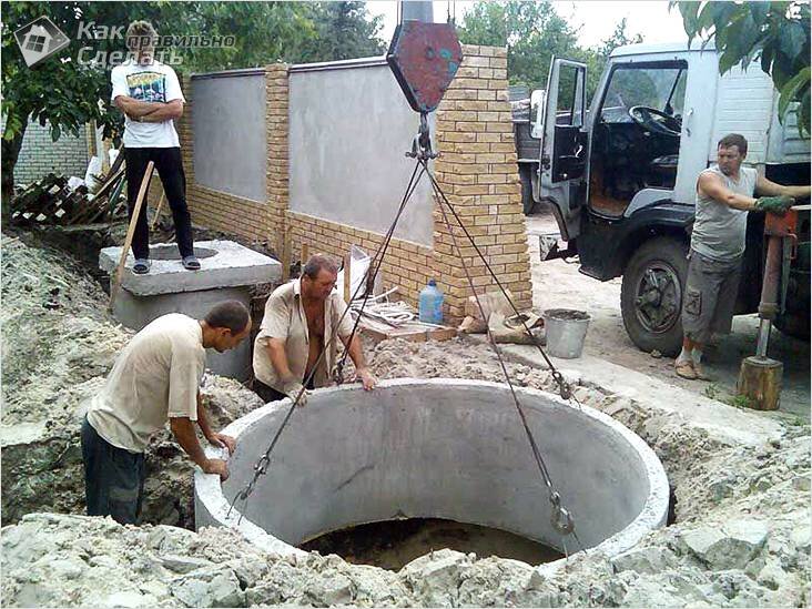 Правила обустройства автономной системы водоснабжения частного дома из скважины