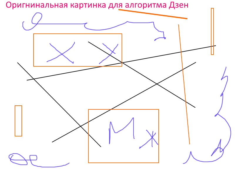 Вот такую картинку Дзен должен признать уникальной, но это не точно.
