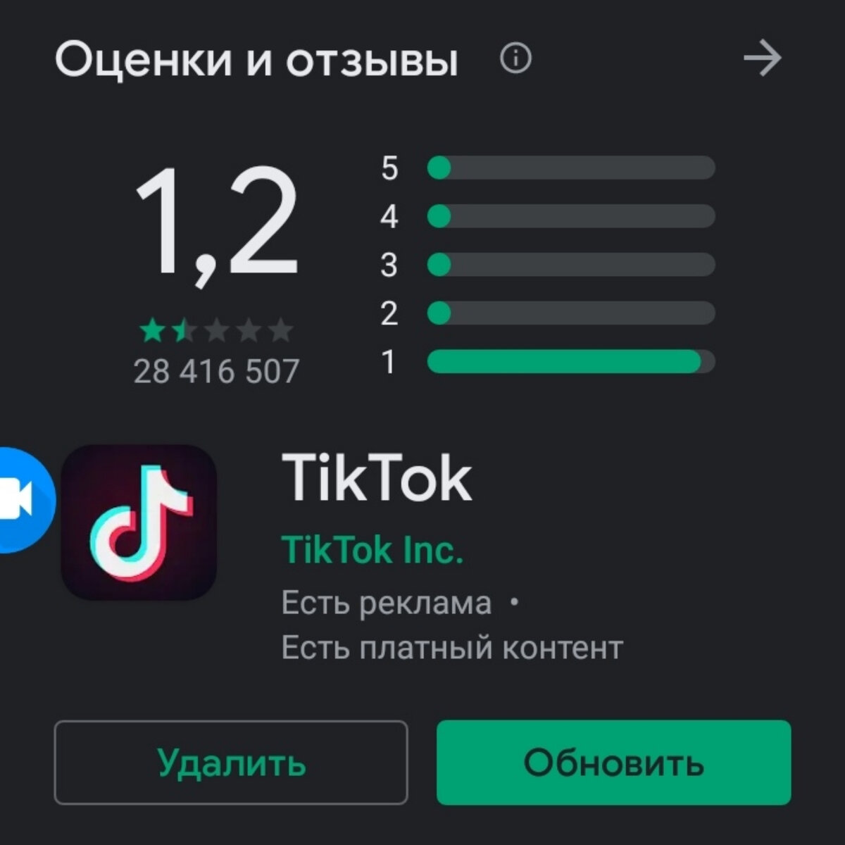Тик ток перестал показывать