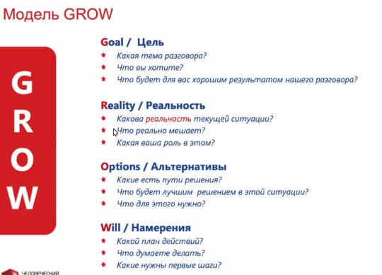 Кадр из презентации Марии Домброван