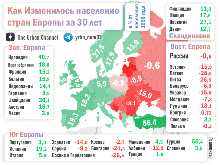 Карта численности населения европы