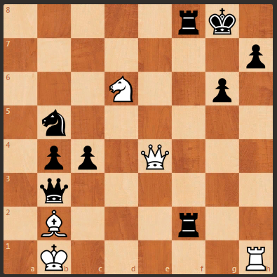 Карвин в шахматном лесу 2. Шах конем. Ничья пат вечный шах в шахматах. Шах конем. Защита короля от шаха.