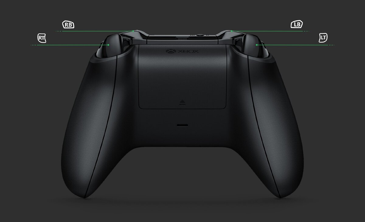 Расположение кнопок на контроллере. Часть 2