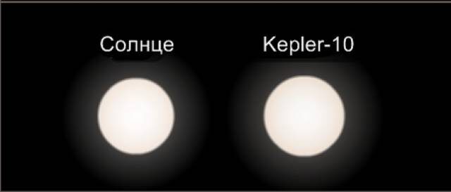 Изображение взято с Яндекс-картинки