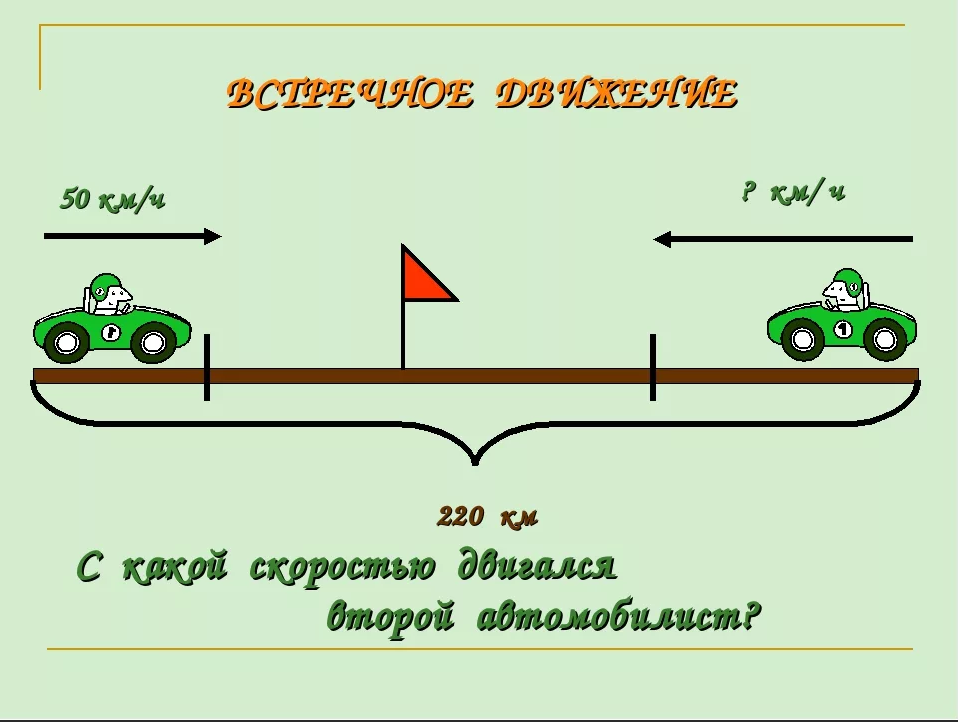 Задача на движение чертеж