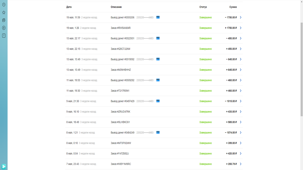 Мой заработок за  за 6 дней