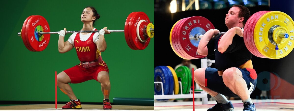 Взято с http://uniorsport.ru/