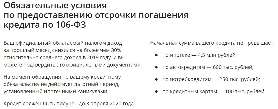 Условия кредитных каникул