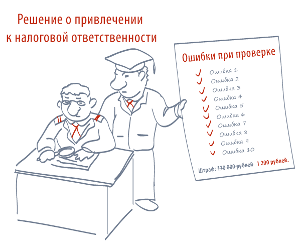 Оспорить тотал по каско