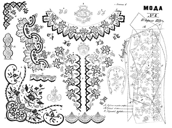 Страница из журнала "Мода", 1852