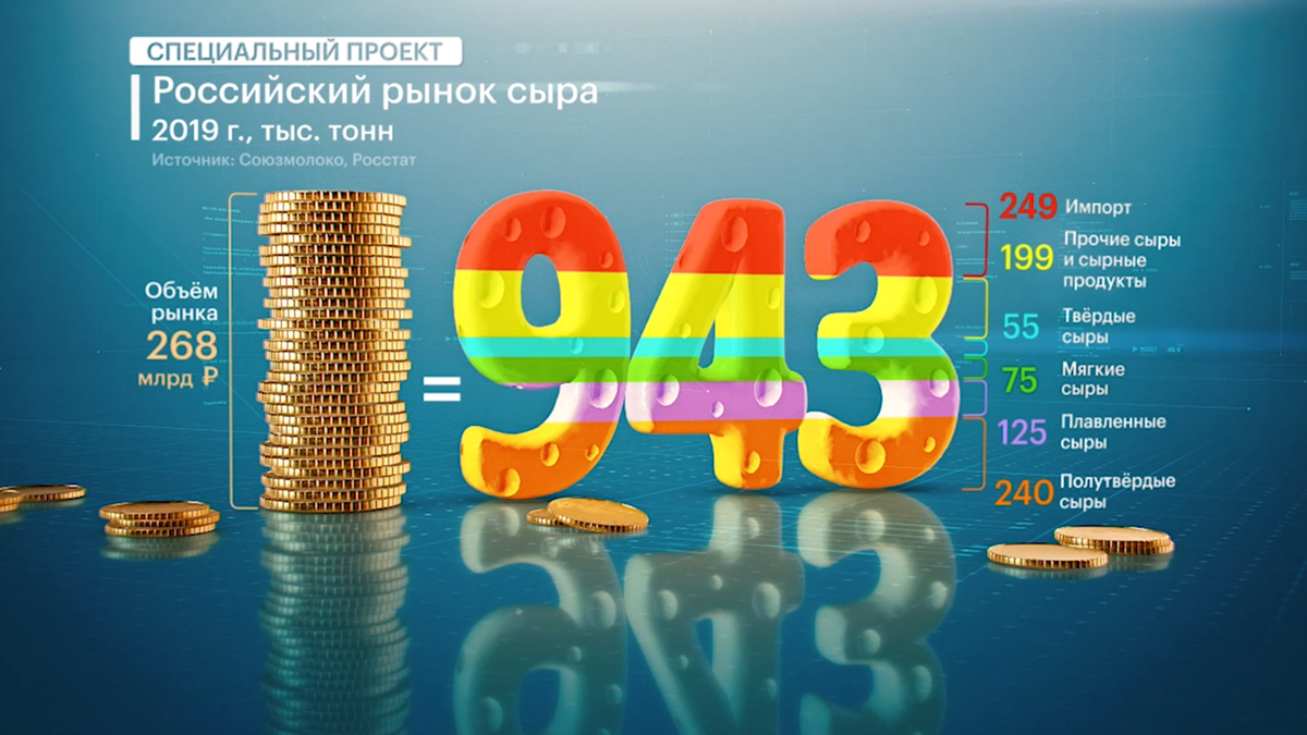 Фото: РБК «Бизнес-Вектор»