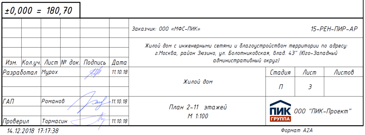 Рис. 1. Закупка №32009787161