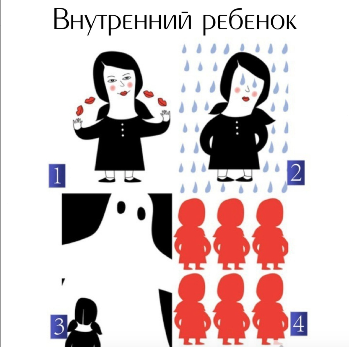 Проект внутренний ребенок