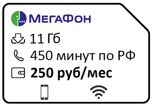 Тариф от Мегафон для смартфона