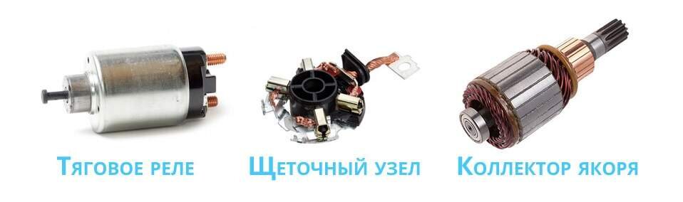 Детали стартера, которые часто выходят из строя
