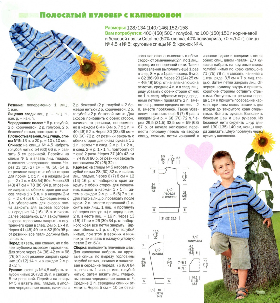 Изображения в сообщении Fashion, Leg warmers, Accessories