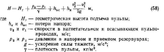 Насосы пульповые,вся правда про них....