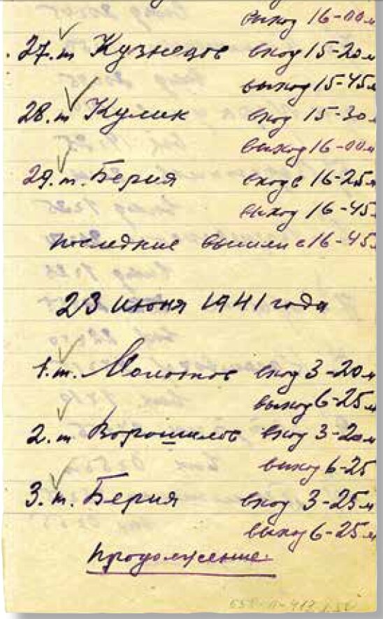 Сталин 22 июня 1941