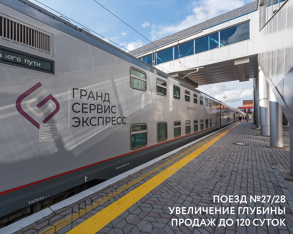Поезда Гранд сервис экспресс Симферополь