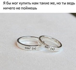 основное тригонометрическое тождество