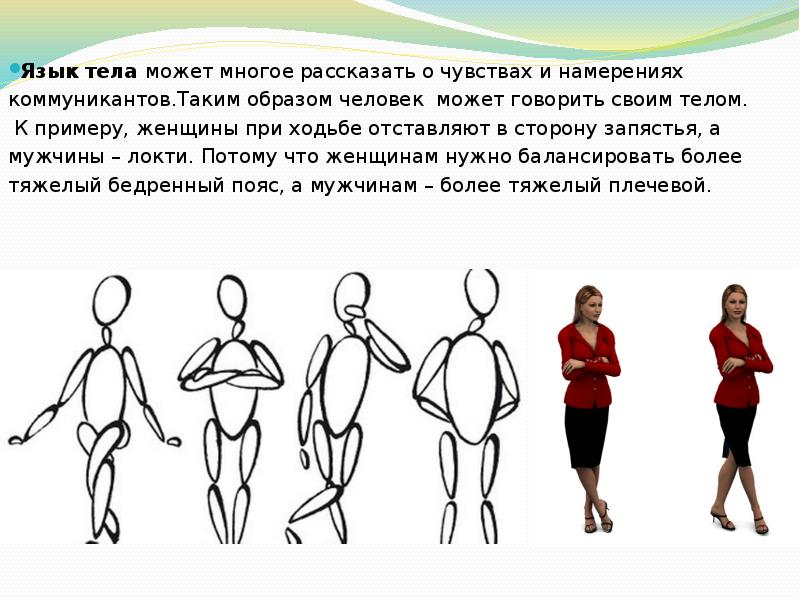 приложение язык тела. приложение язык тела. как изучить язык тела человека. язык тела. невербальные жесты.