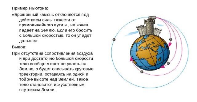 Наглядный пример по созданию искусственного спутника Земли